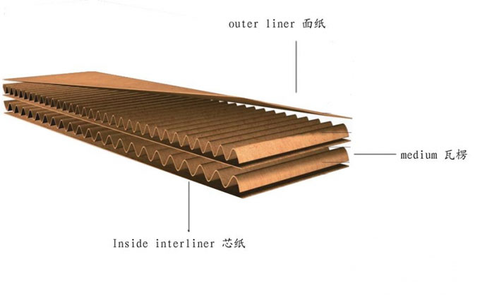 ���㼈��Ԕ���؈D